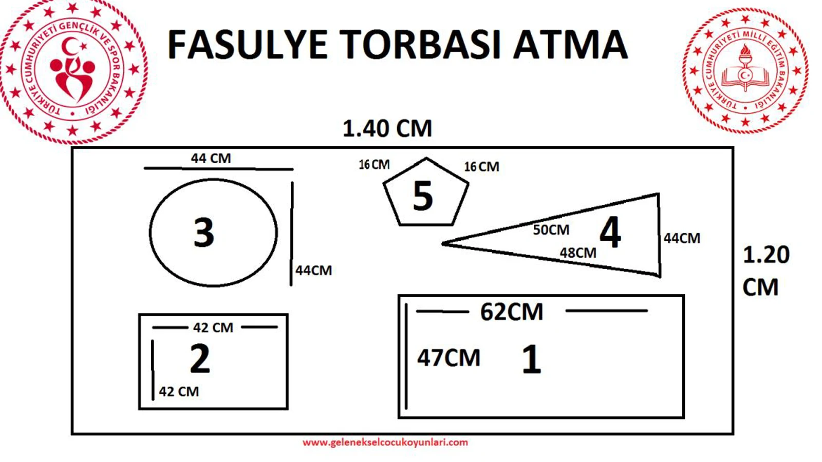 Fasul Torbası Atma Brandası